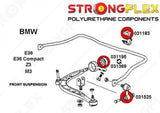 Kit Silentblocks Suspensión + Diferencial BMW E36 - RacingPeople